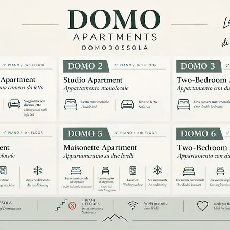 Appartement Domohouse Domodossola